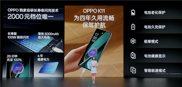 2000元档唯一 OPPO K11搭载独家自研长寿命电池：能用4年