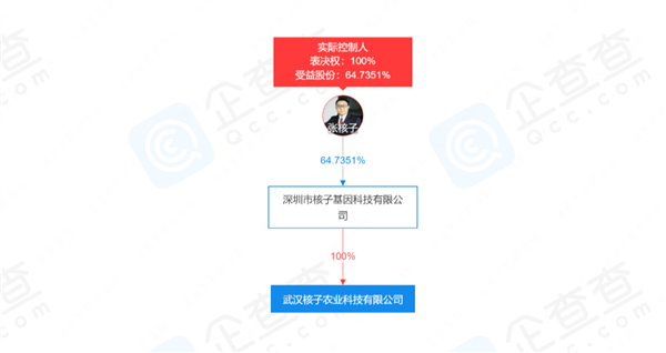 预制菜其实没啥错 但它不该不明不白进学校