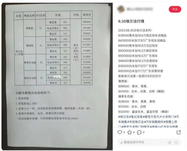 国产车企开始卷MPV 丰田加价提车的美梦快做完了？