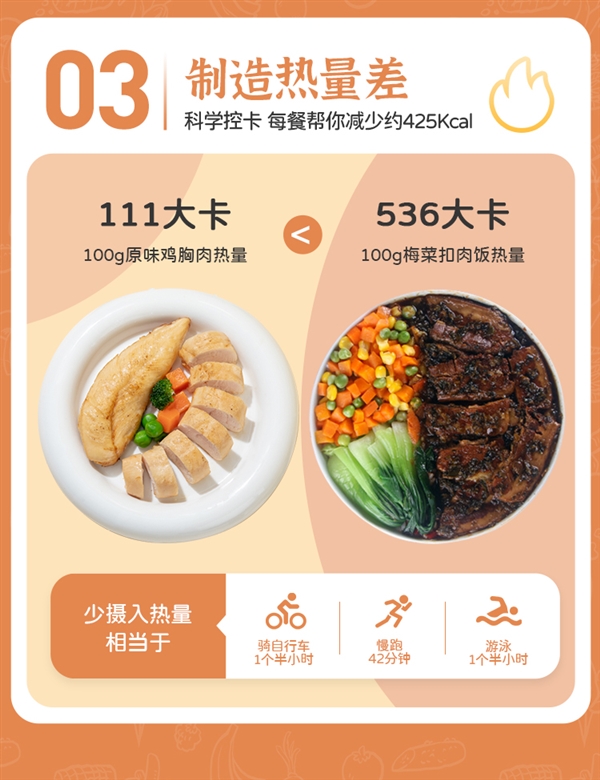 低脂也美味：袋鼠先生鸡胸肉50g*8袋12.95元大促