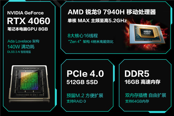 首发7799元 华硕天选4锐龙版游戏本发布:8核锐龙9+满血RTX 4060