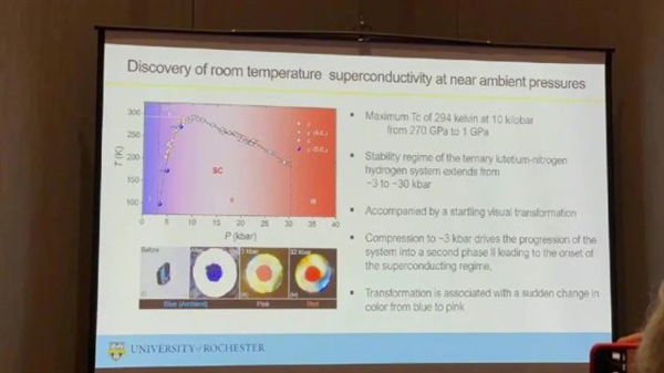 全球炸锅!21℃室温超导不是梦 美科学家被撤稿后再登Nature
