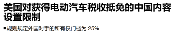 和中国电池沾点边就扣补贴 我都想替美国车企哭
