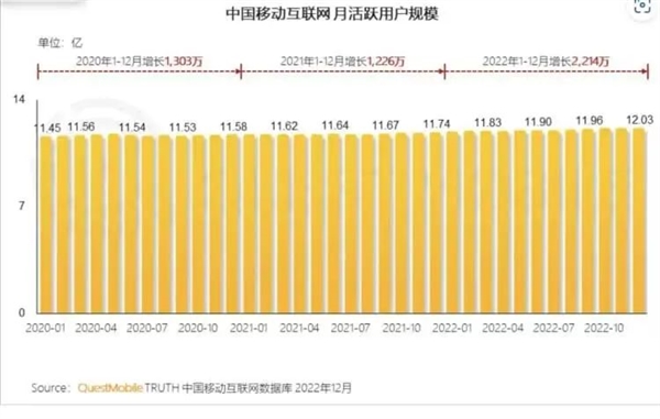 算法正在谋杀新闻 十亿中国网友却为此狂欢