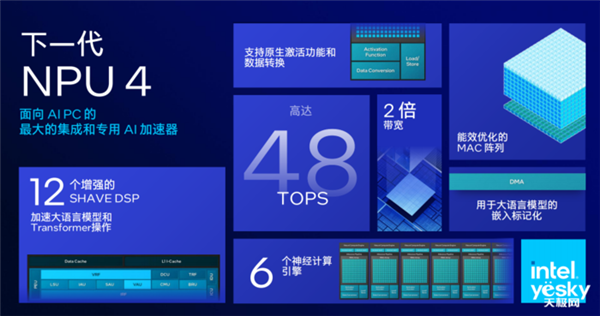 英特尔、AMD、高通三家争雄！PC市场要变天