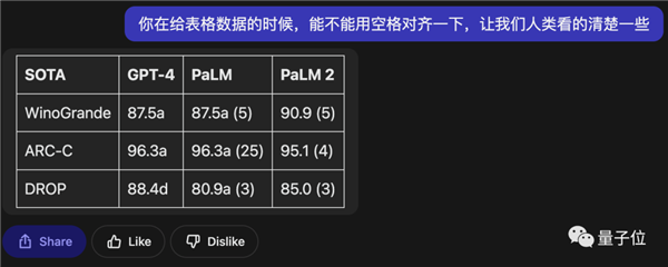 白嫖GPT-4最强竞品 20秒速通92页论文 不怕跟不上技术进展了