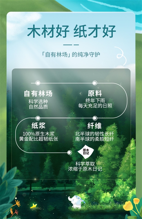 湿水不易破!原木日记原生木浆抽纸狂促:券后每包仅1元