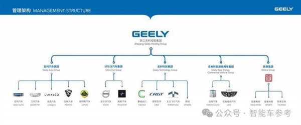 都好敢说!余承东当面通知何小鹏智驾王座易主(图18) 都好敢说!余承东当面通知何小鹏智驾王座易主