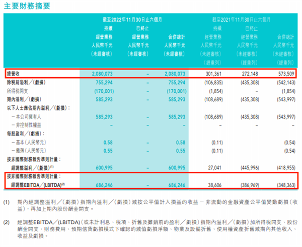 董宇辉被抖音造神 该让东方甄选降降温了