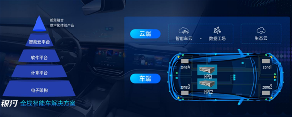 奥迪以后的电车 可能会变成国产车换壳？