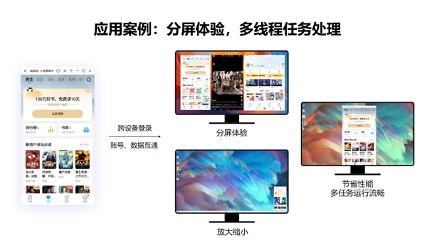 PC、手机丝滑合体!移动时代的最大痛点 Intel和腾讯解决了