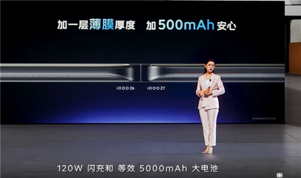5000mAh大电池!iQOO Z7续航小超人来了:千元档普及120W超快快充