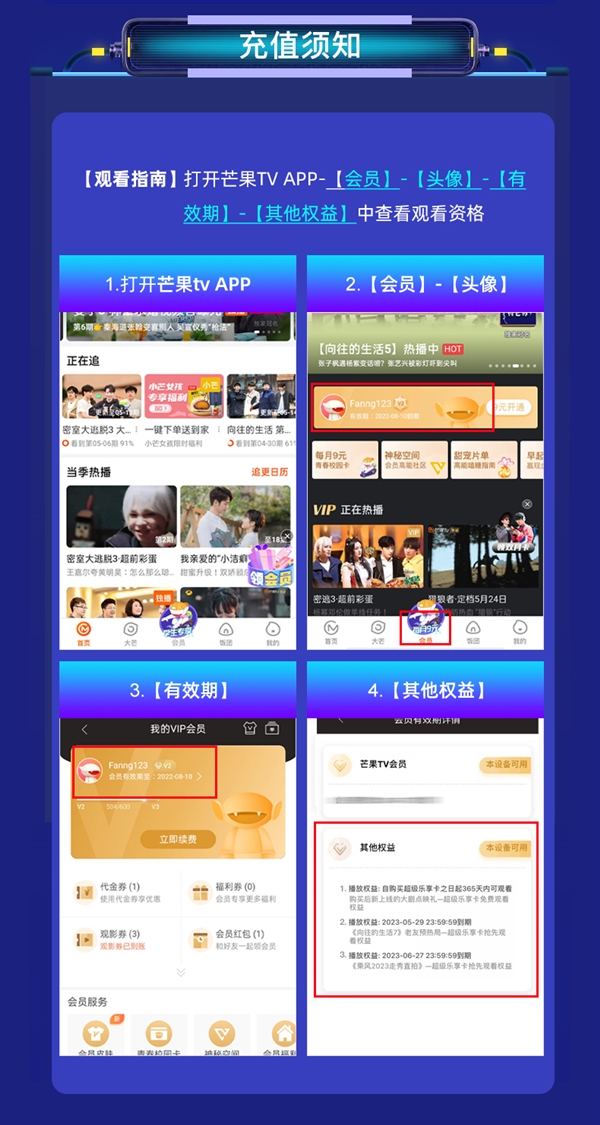 买1得4：超级乐享卡年卡含芒果TV会员79元大促（原价248元）