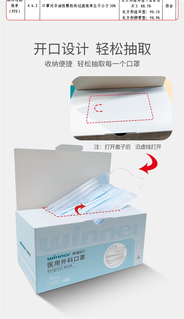 成人款儿童款都有:稳健医用外科口罩3盒150只不到20元