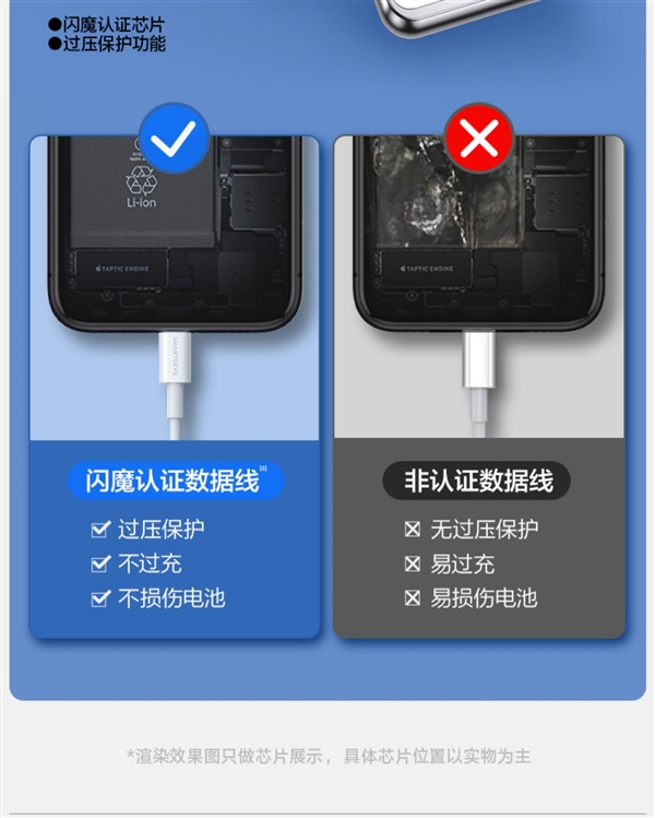 iPhone/iPad全系可用:闪魔MFi苹果认证线21.8元大促