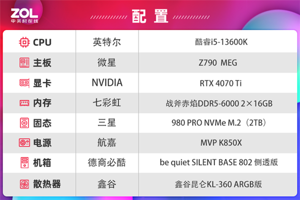 七彩虹战斧赤焰DDR5内存上手!7000MT/s 性能大惊喜