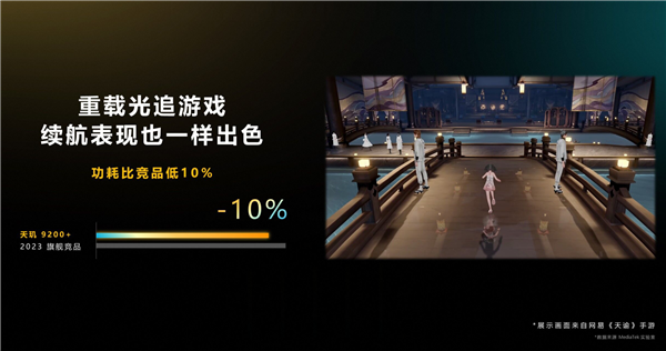 天玑9200+正式发布！解决旗舰用户三大痛点 带来顶级游戏性能体验