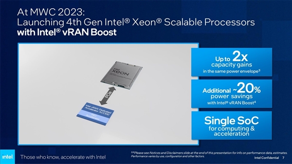 Intel推出电信版四代至强:AVX512神优化 5G跑出1Tb/s网速