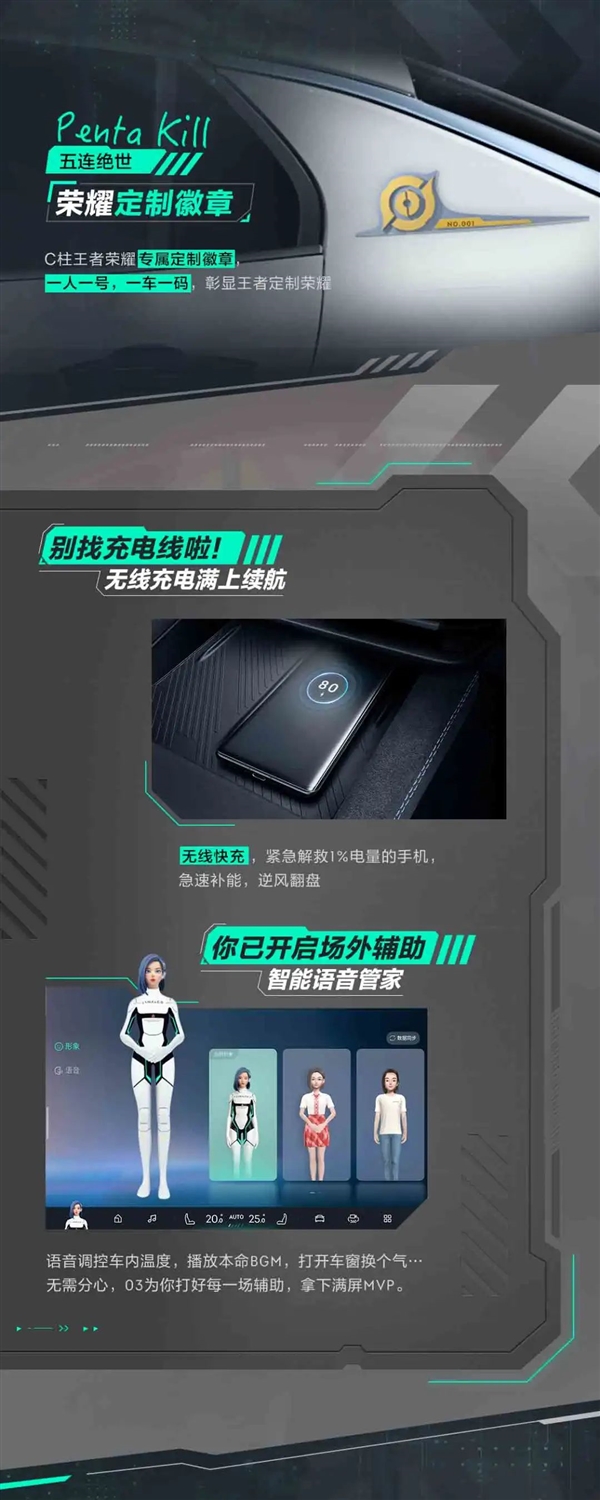 16.68万元 领克03王者荣耀定制版价格公布:购车可获皮肤、手办