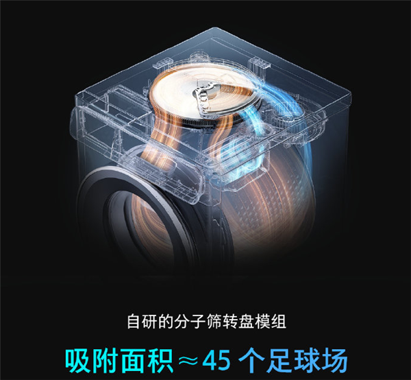 业内第三种烘干技术!石头宣布分子筛洗烘一体机H1