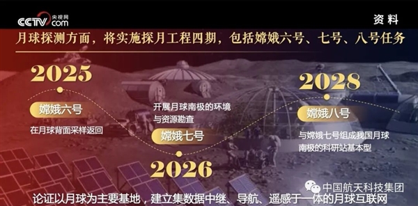 官方公布长征九号重型火箭！运力150吨、2030年左右首飞