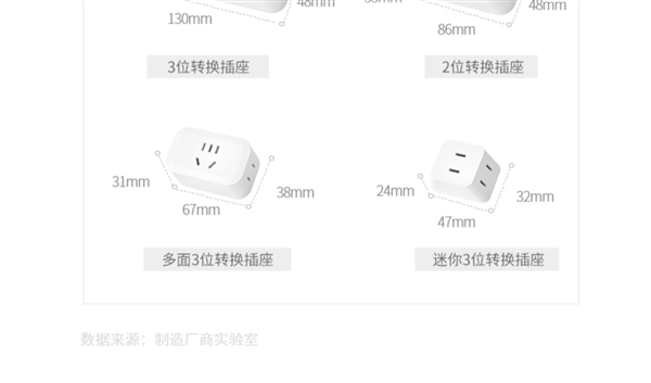 无线一转多!吉屋轻智多功能转换插座:券后7.9元起