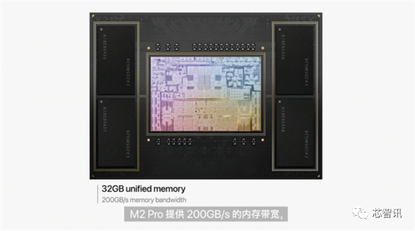 超越Intel i9 6倍之多！苹果M2 Pro、M2 Max新高度