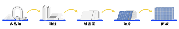 中国准备更新的这份《目录》 喂了美国一口九转大肠!