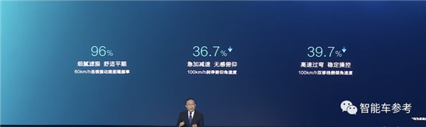 欧美日底盘优势不复存在!比亚迪最新车控科技:你的迪子会蹦迪