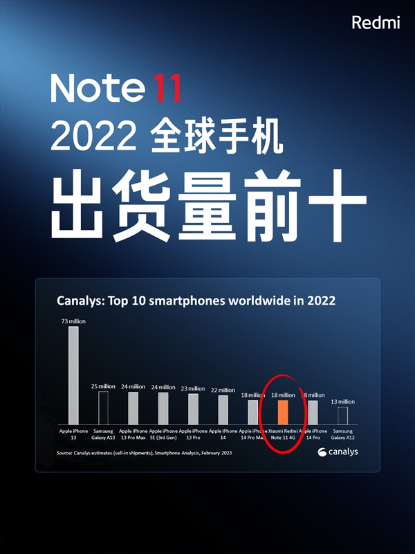 卢伟冰:Note系列全球销量破3.2亿 进入全球单品十强
