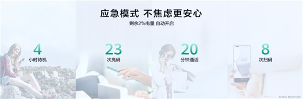 华为nova 11 Ultra发布:首次用上双向北斗卫星消息、昆仑玻璃