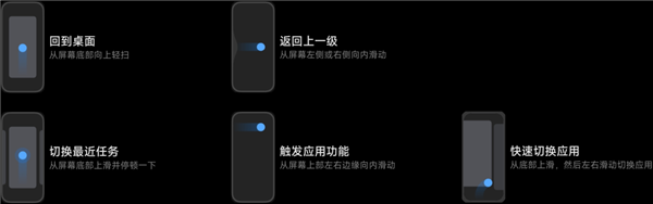 安卓14终于来了！但是 新功能都是从国产厂商偷的