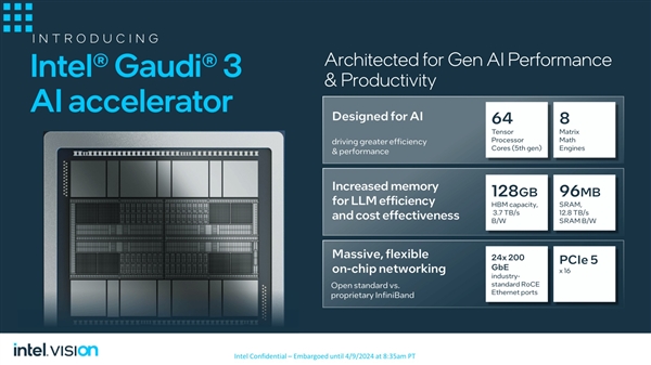 性能超越H100！老黄的劲敌来了 一文了解Intel最新Gaudi 3 AI加速芯片