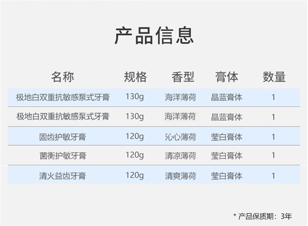 超划算！冷酸灵泵式牙膏9件套39.9元发车