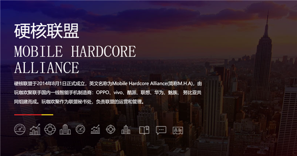 什么叫塑料友情?看看手机厂商的这一堆“联盟”就知道了