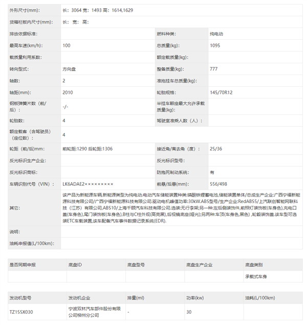 全球微型电动车销冠上新！新款宏光MINIEV申报：更可爱了