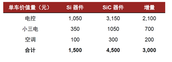 一辆腾势敢占两个充电桩:真不怕挨揍?