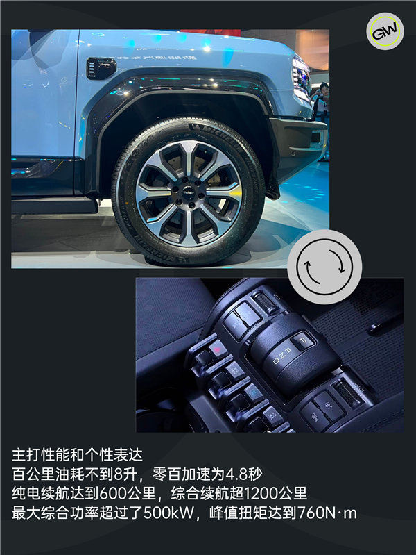 极客车间：从十万到百万 国产越野车集体触电