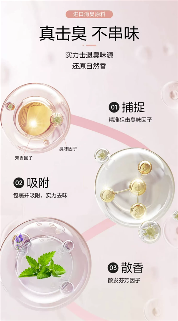 60天持久留香：西兰空气清新剂6.9元（5味可选）