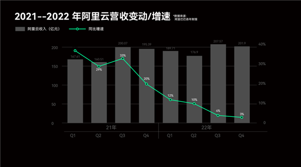 华为利润大跌 这日子过得是有点苦