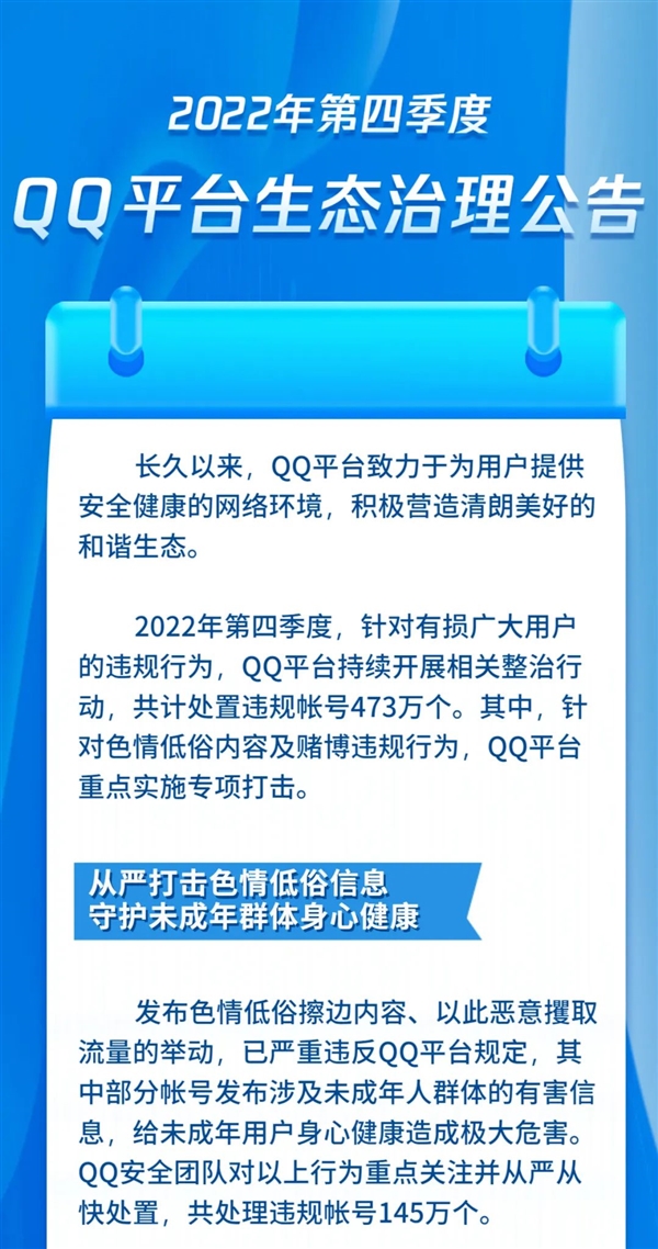 473万个QQ号被腾讯处理 这两种违规专项打击