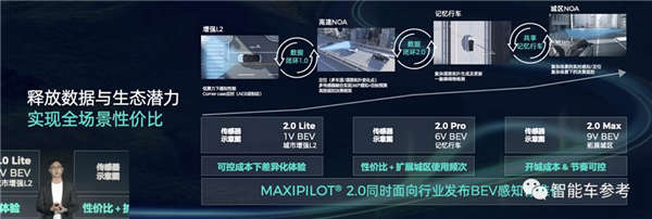 智驾CEO曝行业内幕：AEB测试作弊、无图NOA造假！