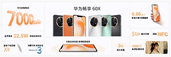7000mAh双电芯大电池!华为畅享60X正式发布:这么实用的手机如今不多了