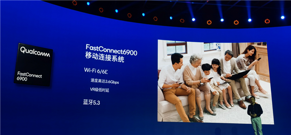 第二代骁龙7+首次支持双5G双卡双通:5.5Gbps网速、Wi-Fi翻倍