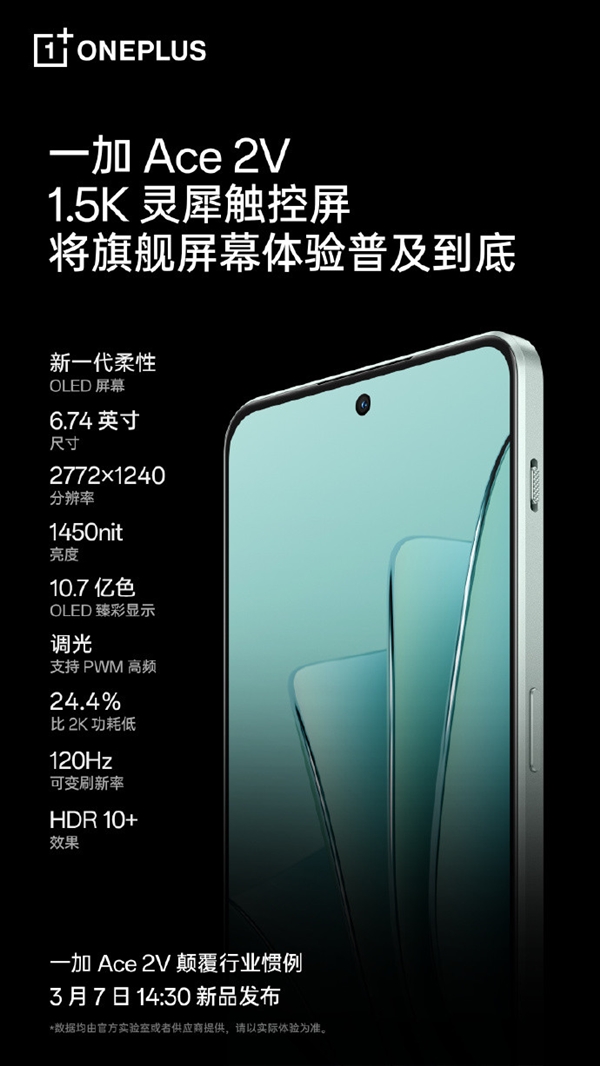 采用1.5K直屏!一加Ace 2V屏幕下本了:降维打击友商