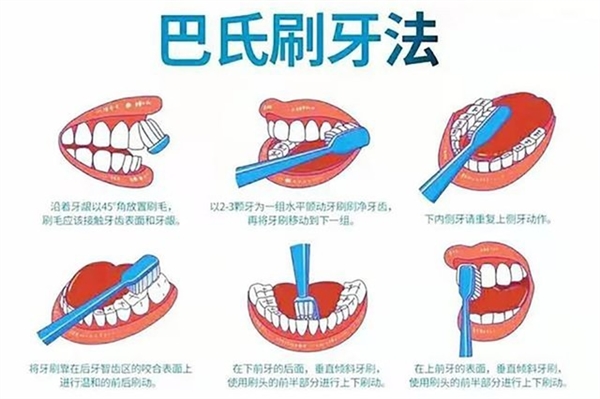 买了电动牙刷 没想到越用牙越废