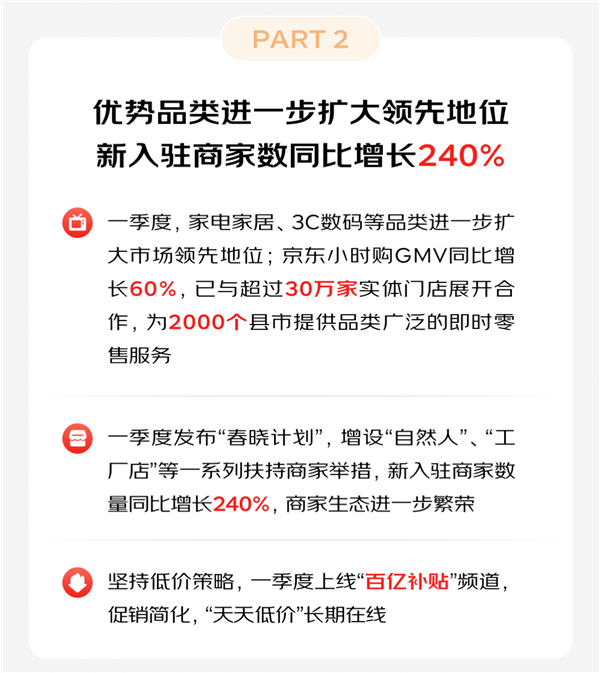 京东为20年员工福利投入近500亿!员工公寓超2.5万套