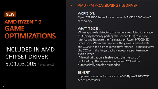 144MB缓存只需5299元!AMD锐龙9 7000X3D正式登场:两大神级优化