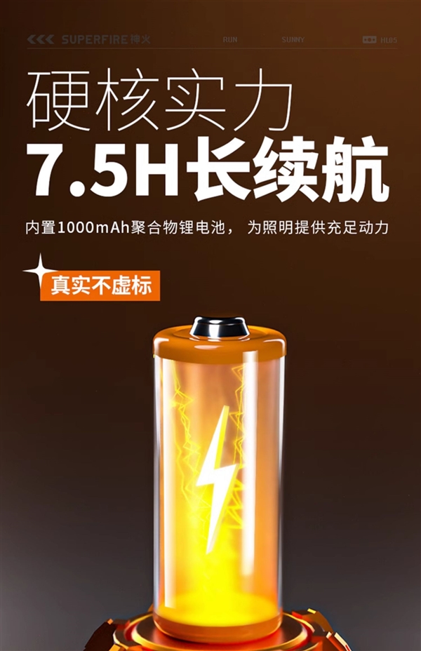 钓鱼/爬山/露营必备：神火轻便头戴灯4.8元起（感应款8.9元）