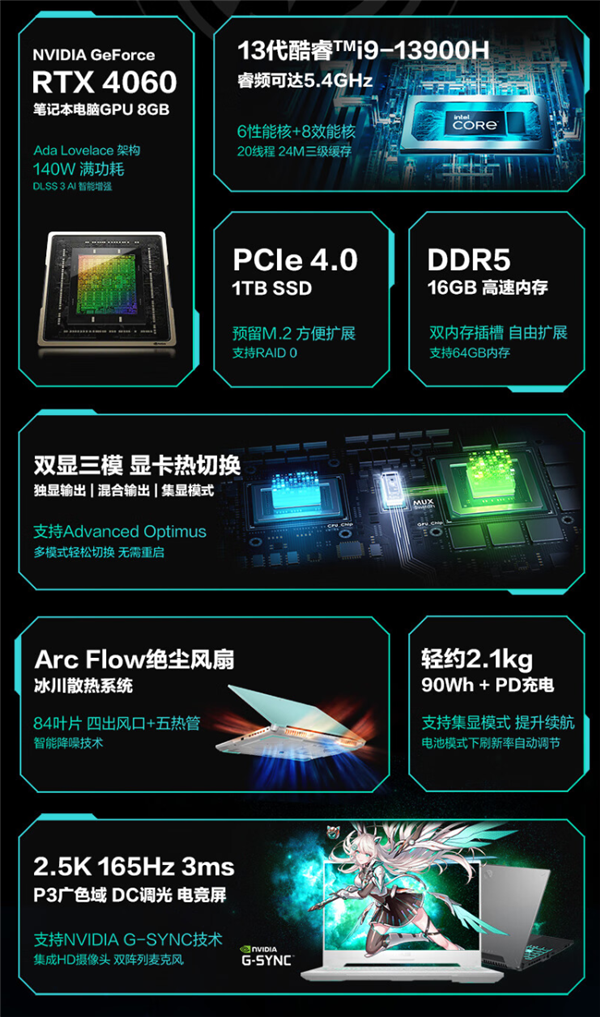 13代酷睿i9+满血4060显卡！华硕天选4正式开售 到手价8999元